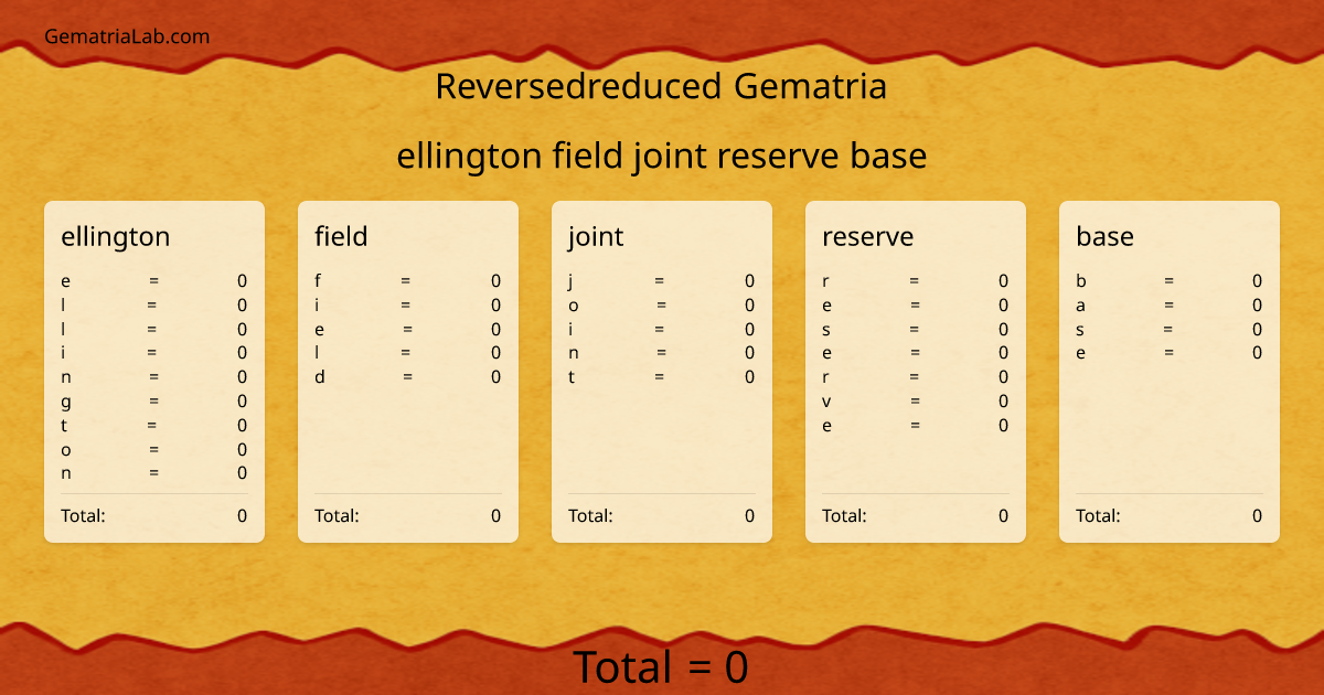 ellington field joint reserve base in reversedreduced Gematria